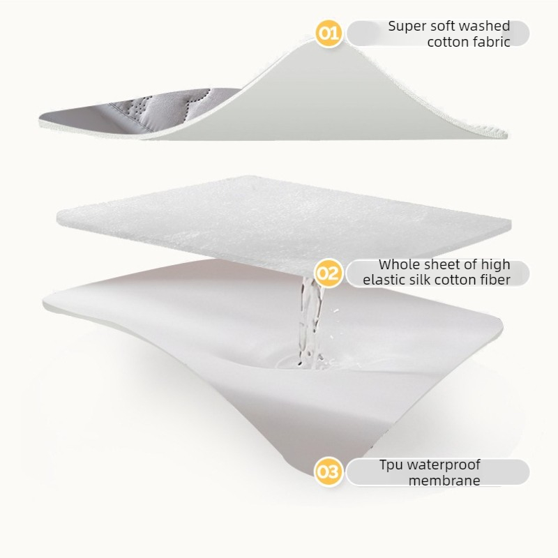 غطاء سرير مبطن بالموجات فوق ال - مراجعة Fabric Softener Sheet وسعره